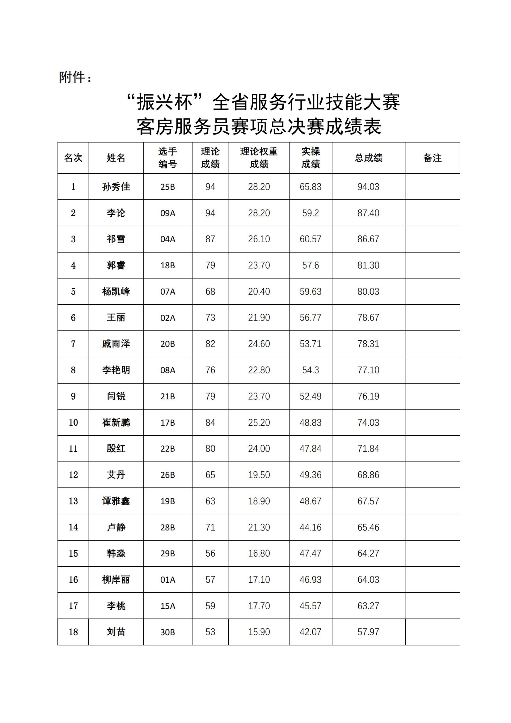冰球突破-冰球电游豪华版_MG冰球游戏