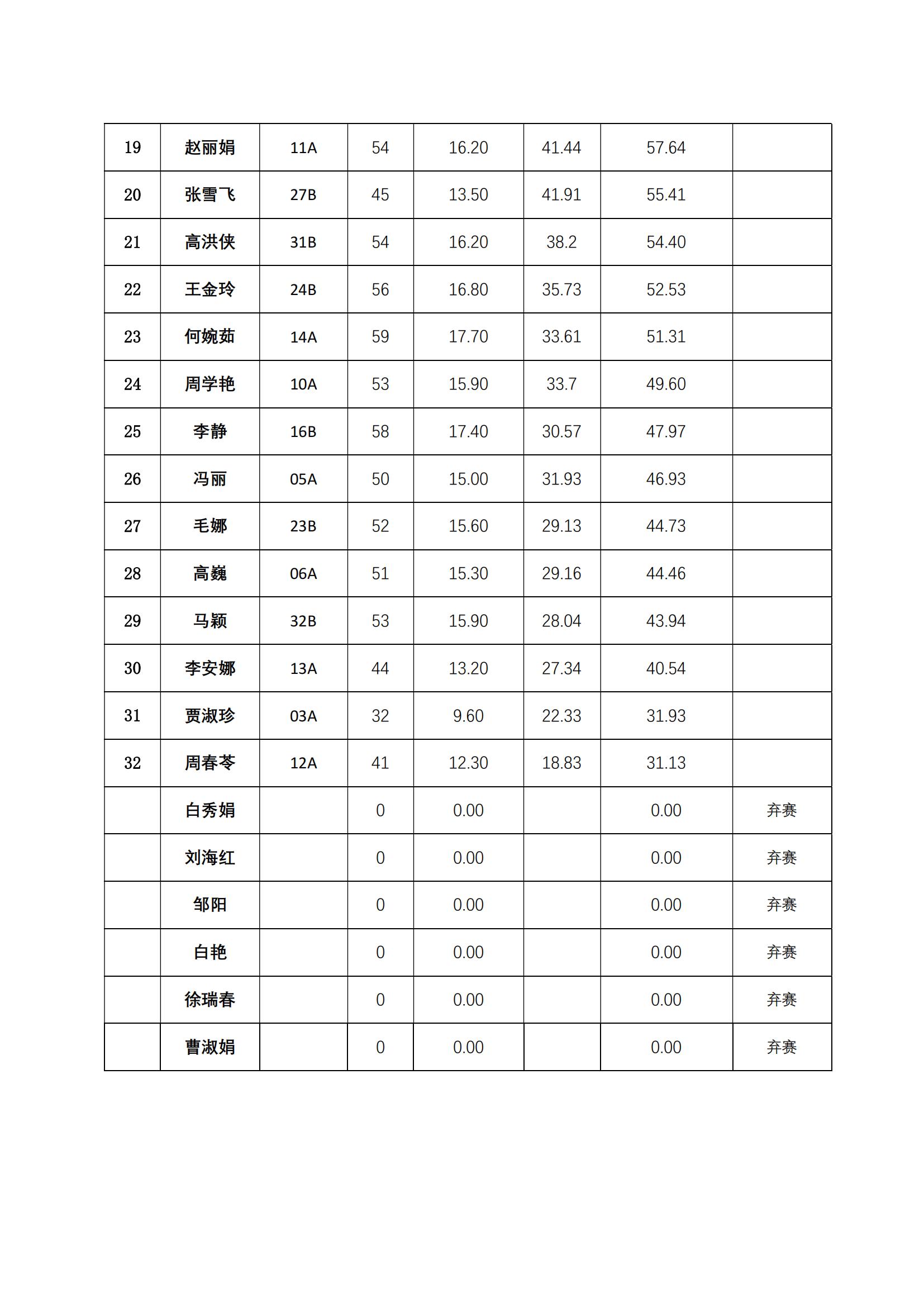 冰球突破-冰球电游豪华版_MG冰球游戏