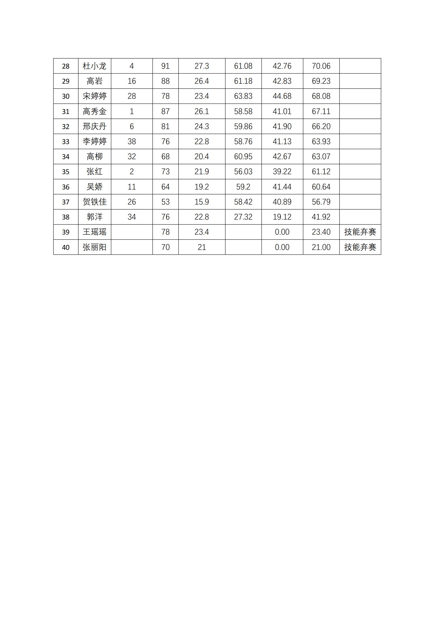 冰球突破-冰球电游豪华版_MG冰球游戏